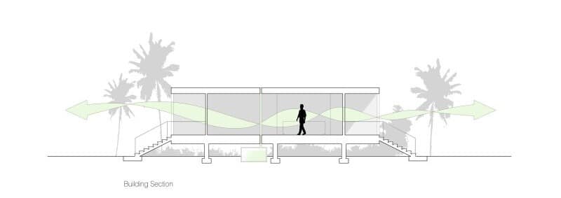 Vernacular architecture with minimal impact on the earth Brillhart House (12)
