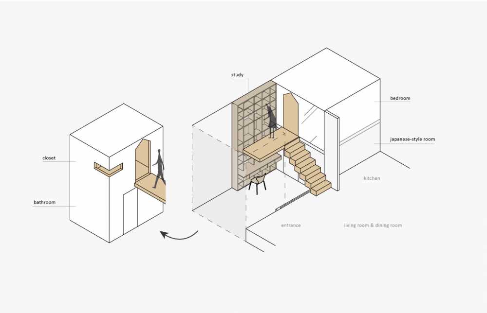 Block Village by HAO Design / Taiwan