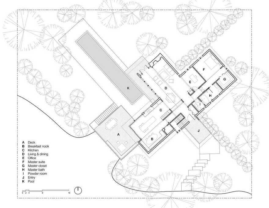 The property Master Plan