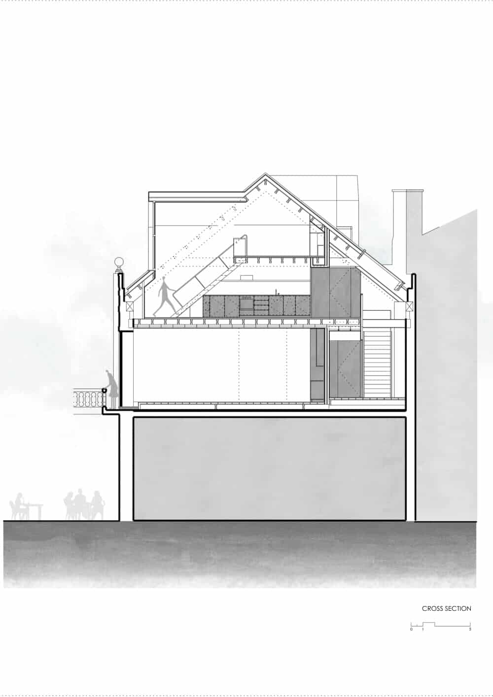 section