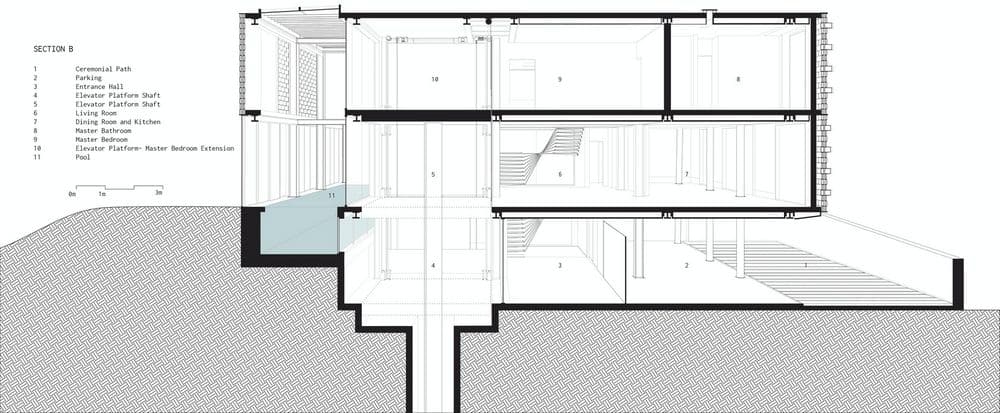 section 1