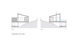 transversal section